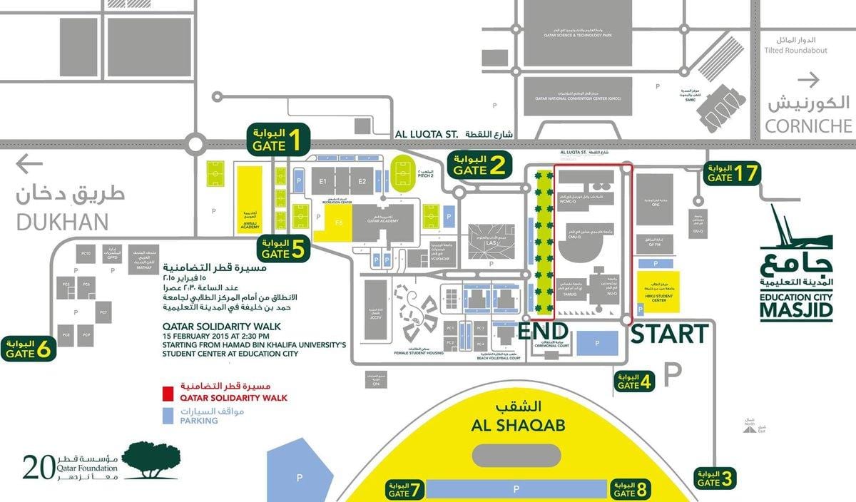 რუკა qatar foundation